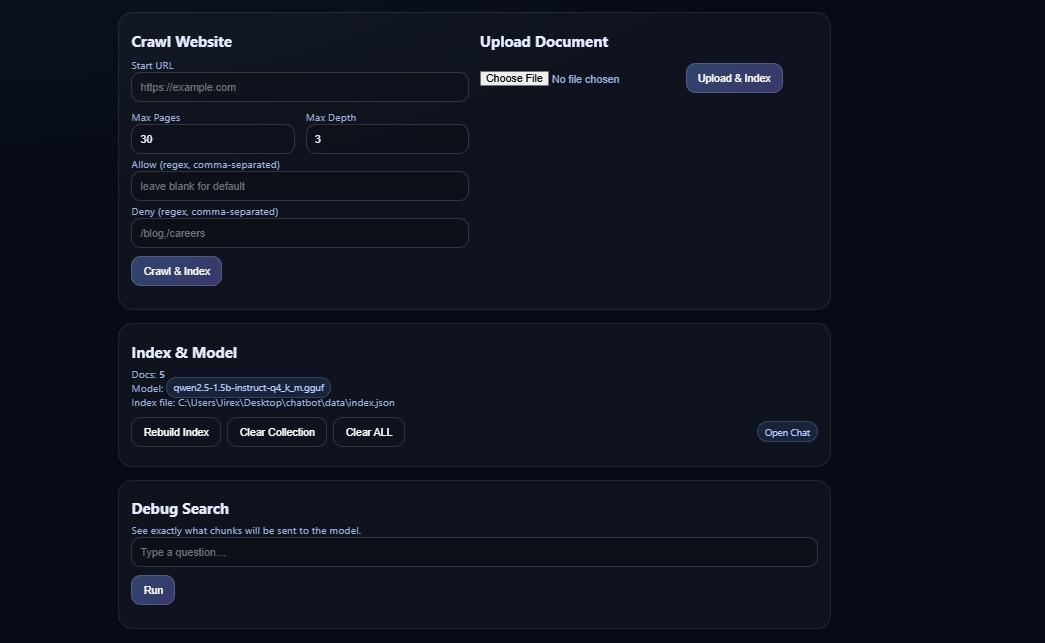 24/7 Business Chatbot